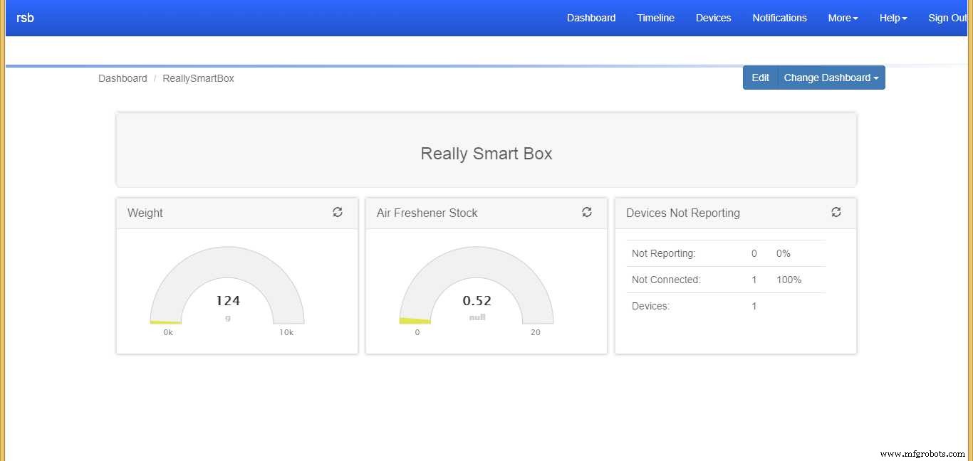 Really Smart Box: IoT-ingeschakelde slimme opslagoplossing