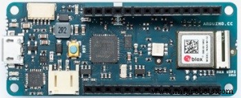 IoT-ingeschakelde Klantbeperkende Winkeldeur Assistent V3 – Slimme Toegangscontrole