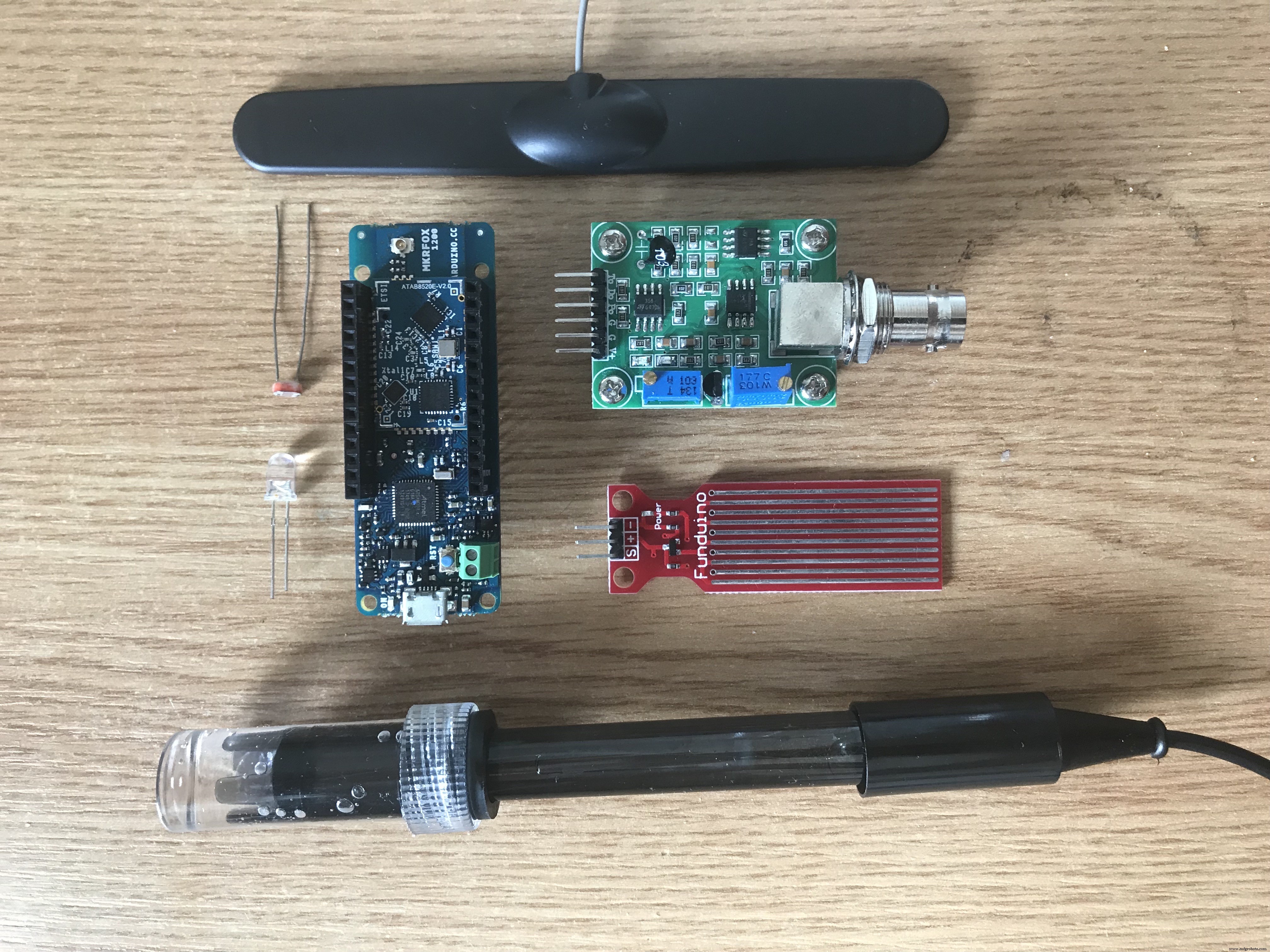 Riviergezondheidsmonitor: Arduino-gebaseerd Waterkwaliteitssysteem