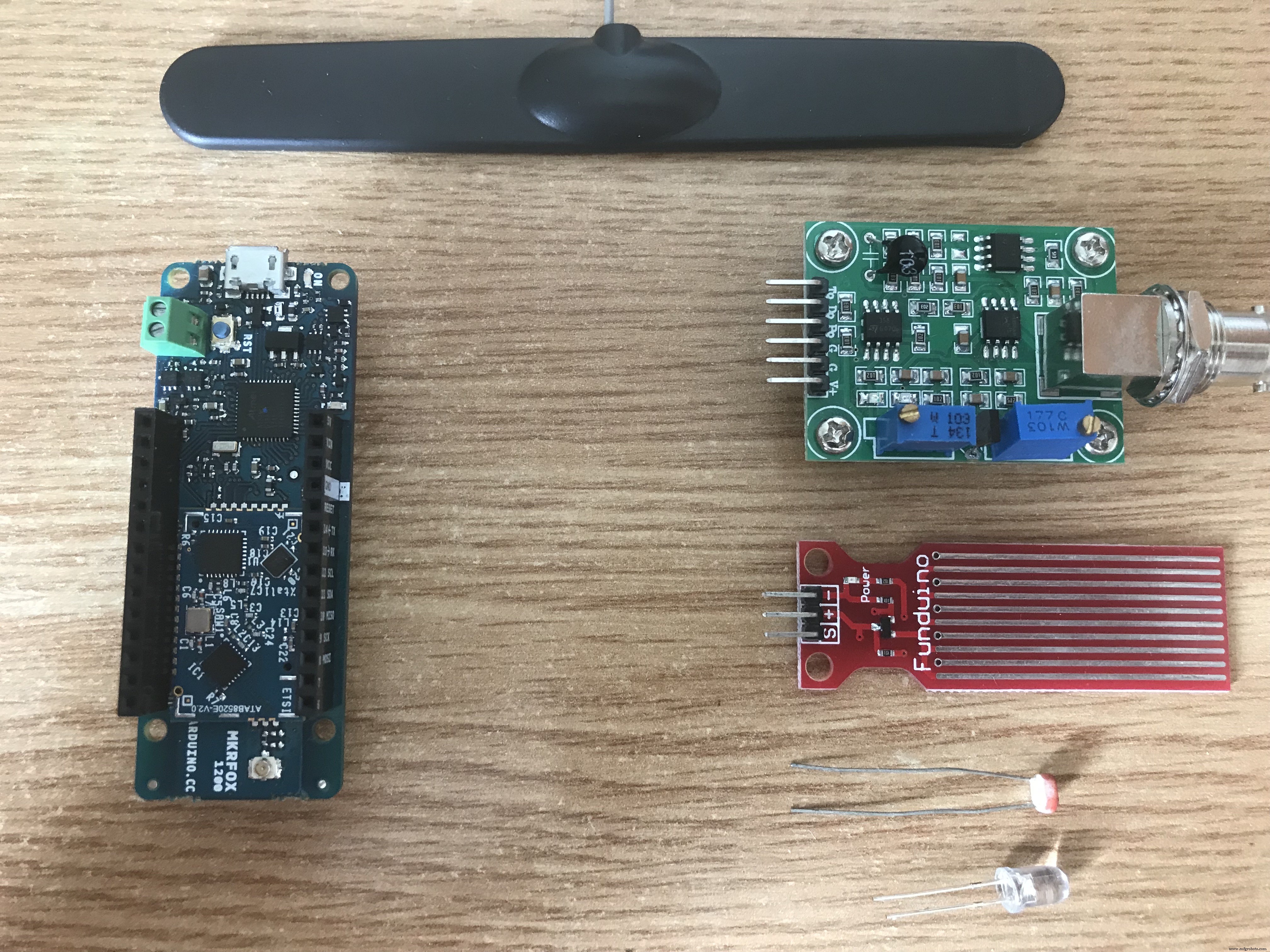 Riviergezondheidsmonitor: Arduino-gebaseerd Waterkwaliteitssysteem
