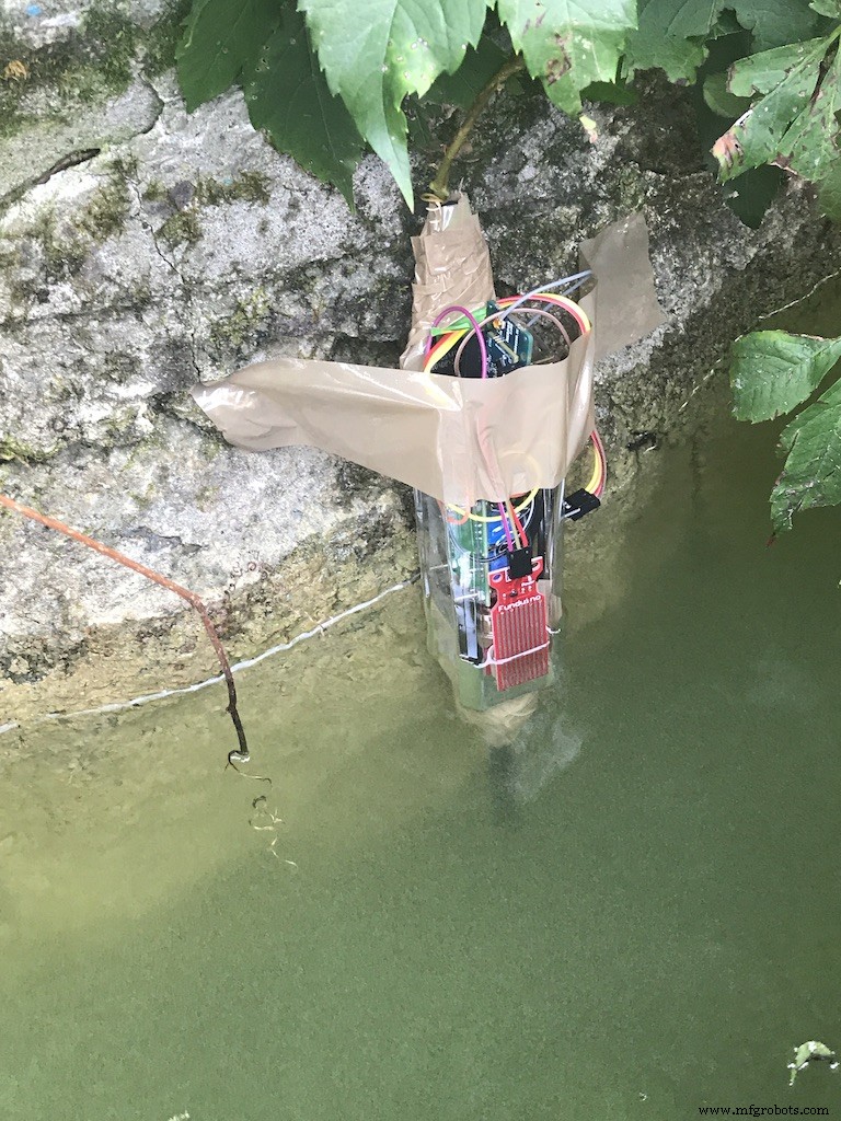 Riviergezondheidsmonitor: Arduino-gebaseerd Waterkwaliteitssysteem