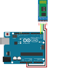 Een LED bedienen via Bluetooth met Arduino – Eenvoudige DIY Handleiding