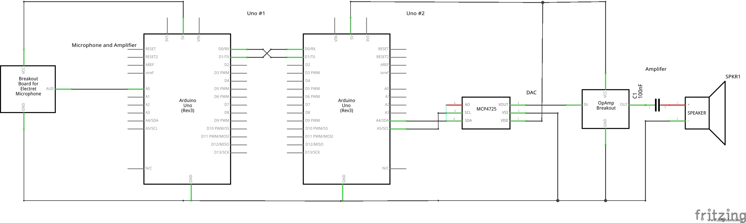 Geavanceerde XBee Walkie-Talkie met Arduino, DAC en Audio Versterkers