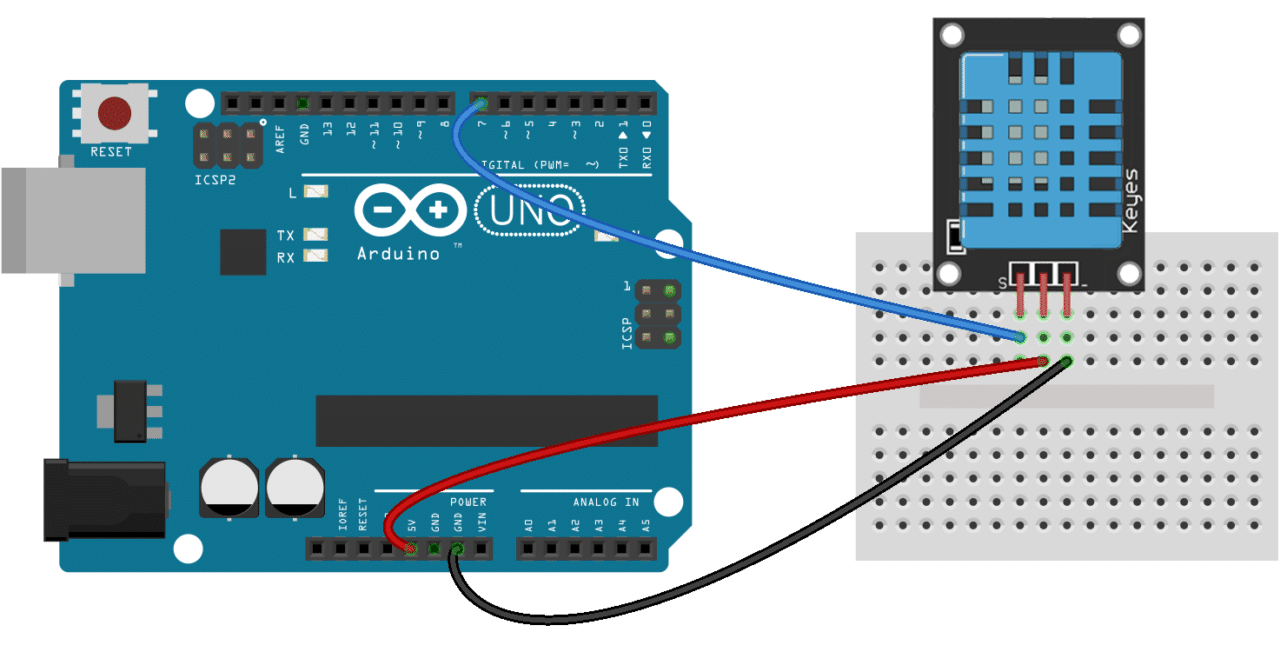 Arduino Sensordata naar MySQL via PHPMyAdmin: Complete Handleiding