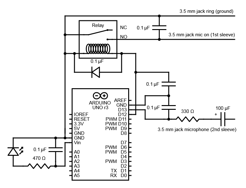Automatische Keyer voor Radiopeiling – Precisie, Gemak en Betrouwbaarheid