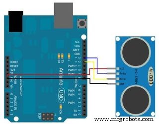 Automatische deur met Arduino en ultrasone sensor bouwen
