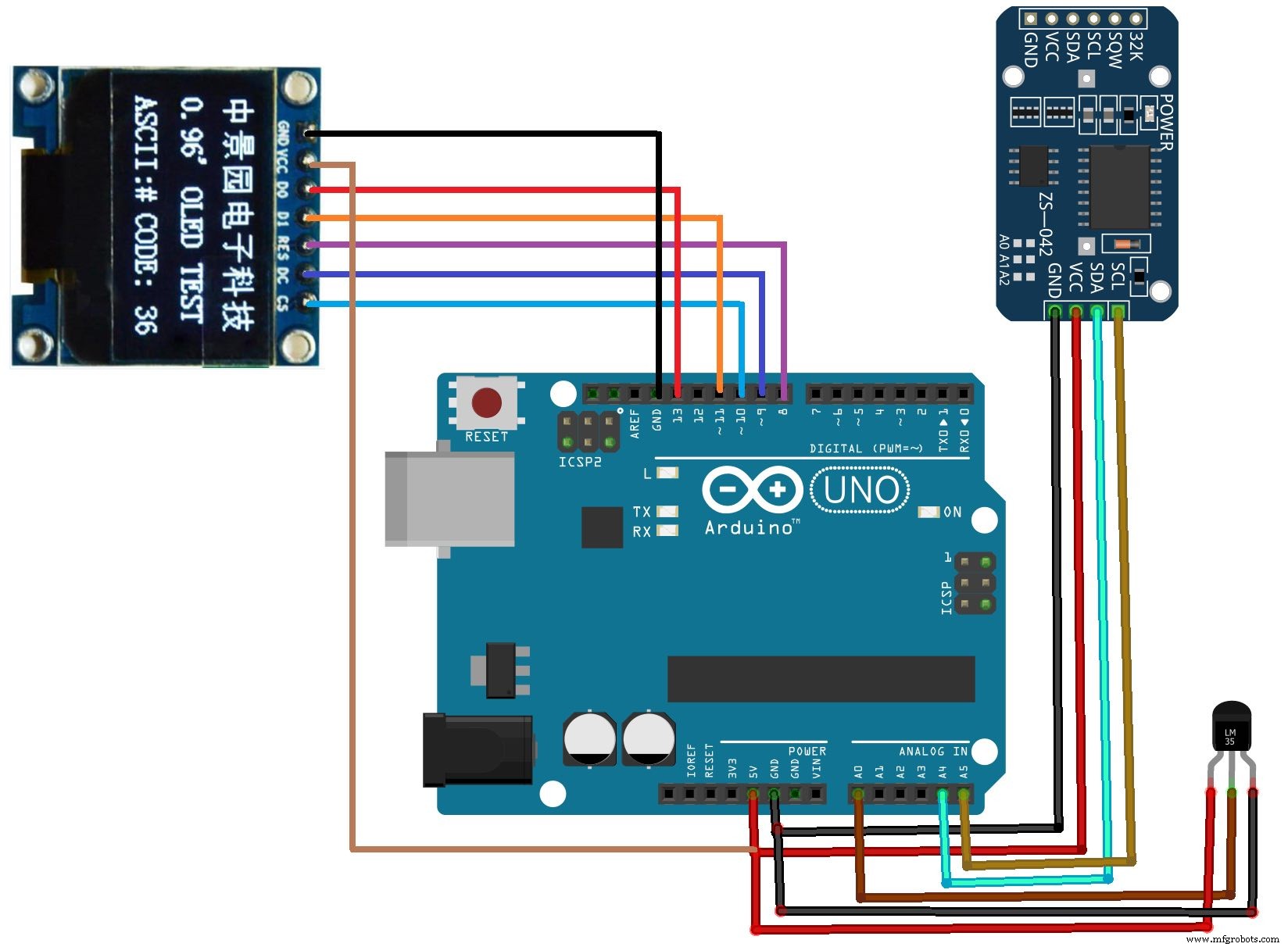 Real-time Arduino Weerklok: OLED-display voor tijd, datum & temperatuur