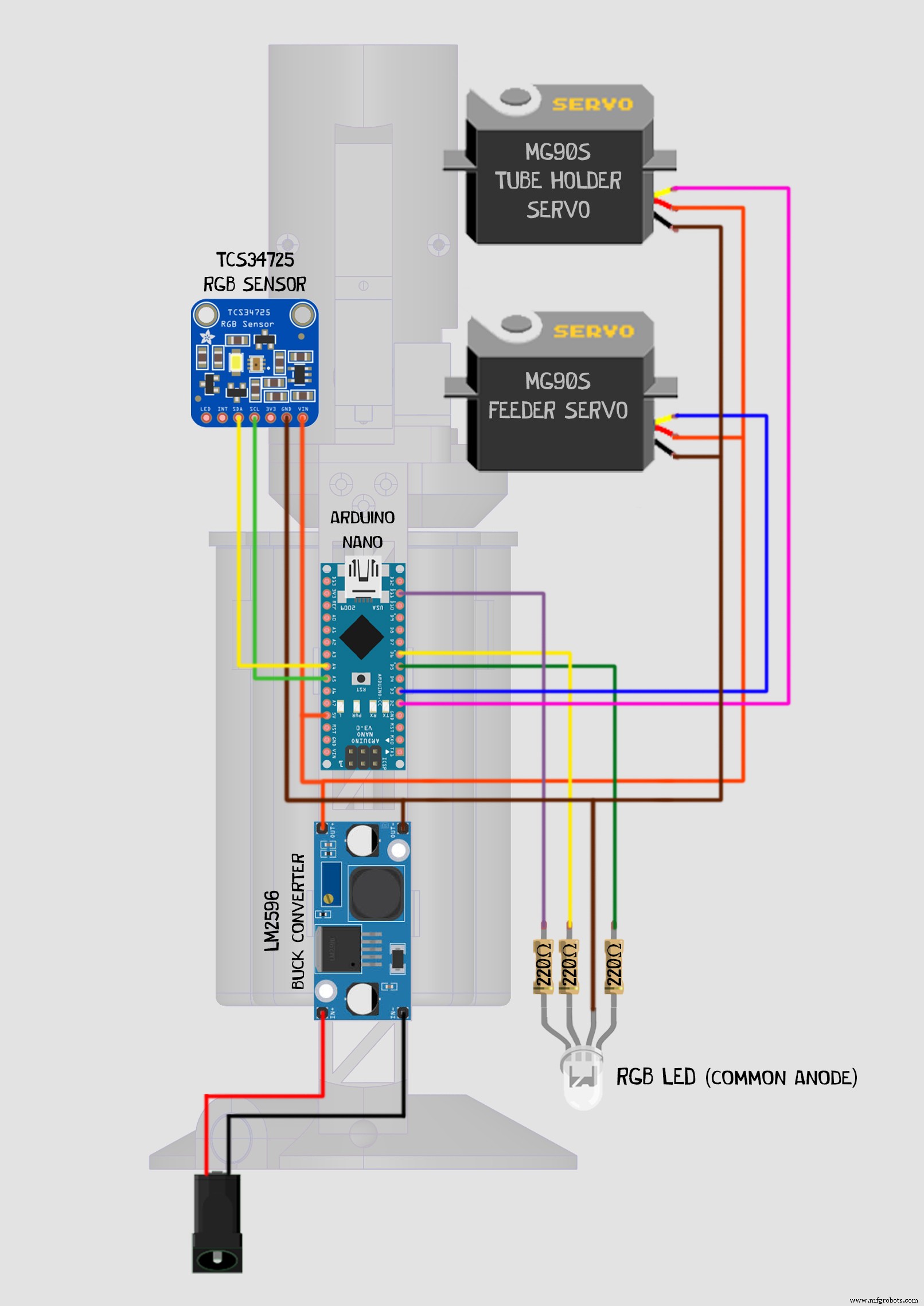 Geavanceerde Kleurensorteermachine met Arduino en RGB-sensor