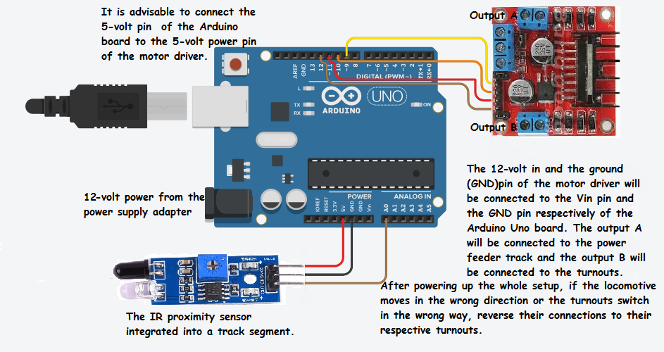 Slim Geautomatiseerd Modelspoorlayout met Inhaalspoor – Arduino Gestuurd