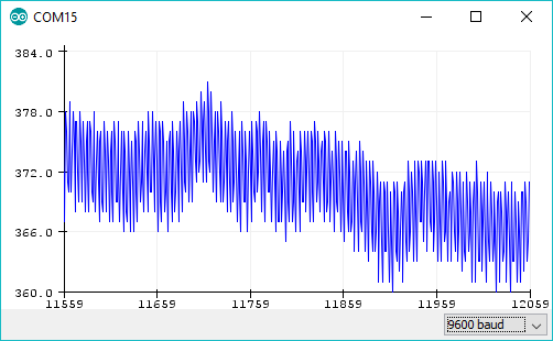 Hartslag Meten Met De KY-039 Arduino Sensor