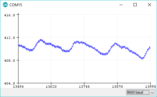 Hartslag Meten Met De KY-039 Arduino Sensor