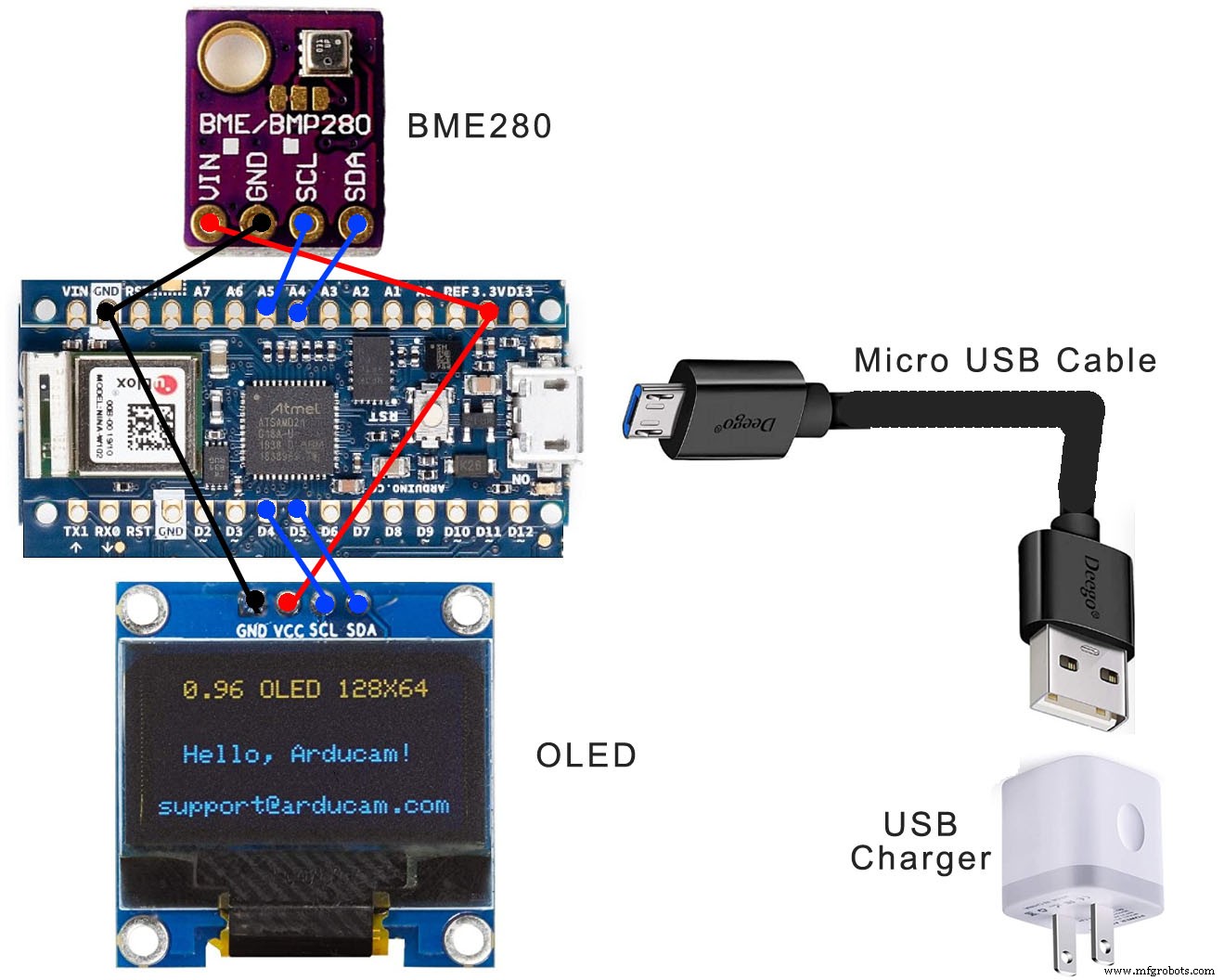 Draagbare IoT Weerstation met Arduino Nano 33 IoT