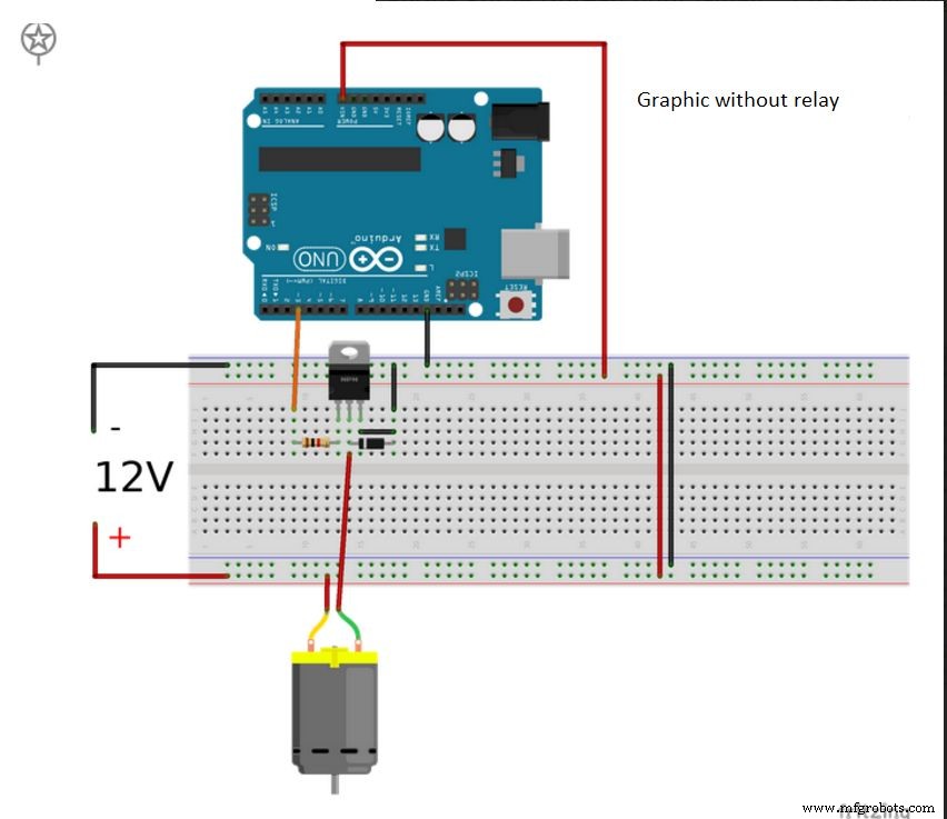 Slim Geautomatiseerd Tuinsysteem met Arduino UNO en Raspberry Pi