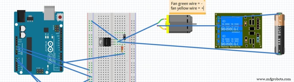 Slim Geautomatiseerd Tuinsysteem met Arduino UNO en Raspberry Pi