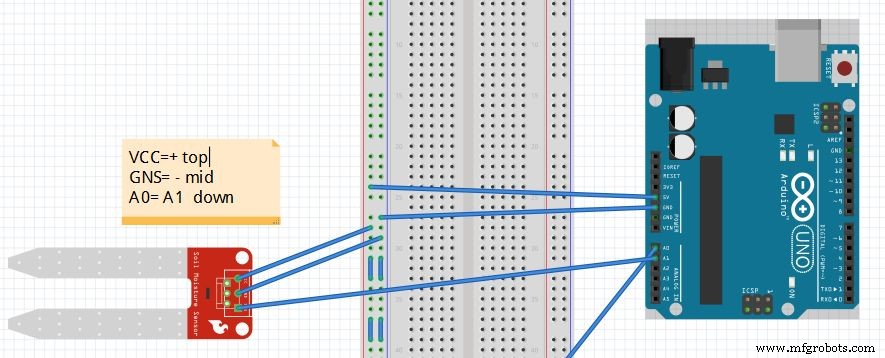 Slim Geautomatiseerd Tuinsysteem met Arduino UNO en Raspberry Pi