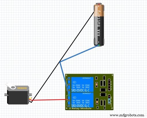 Slim Geautomatiseerd Tuinsysteem met Arduino UNO en Raspberry Pi