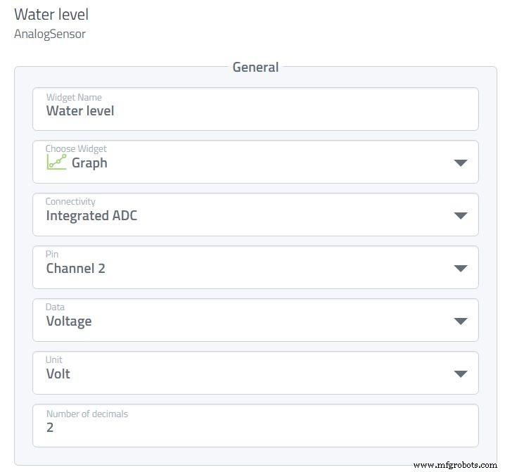 Slim Geautomatiseerd Tuinsysteem met Arduino UNO en Raspberry Pi