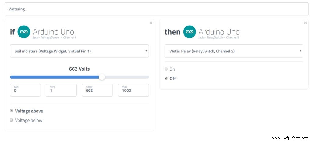 Slim Geautomatiseerd Tuinsysteem met Arduino UNO en Raspberry Pi