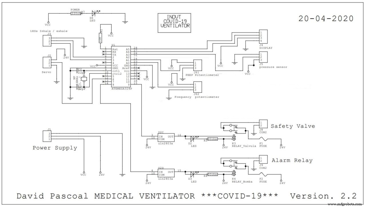 Open-Source COVID-19 Longventilator – Arduino-gebaseerd DIY Ademhalingssysteem
