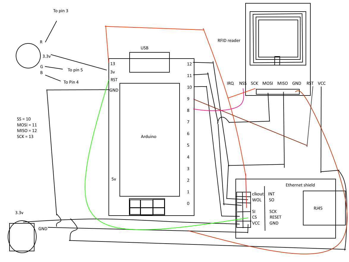Bouw een netwerk-ingeschakelde RFID-kaartlezer met Arduino, ENC28J60 Ethernet en MFRC522