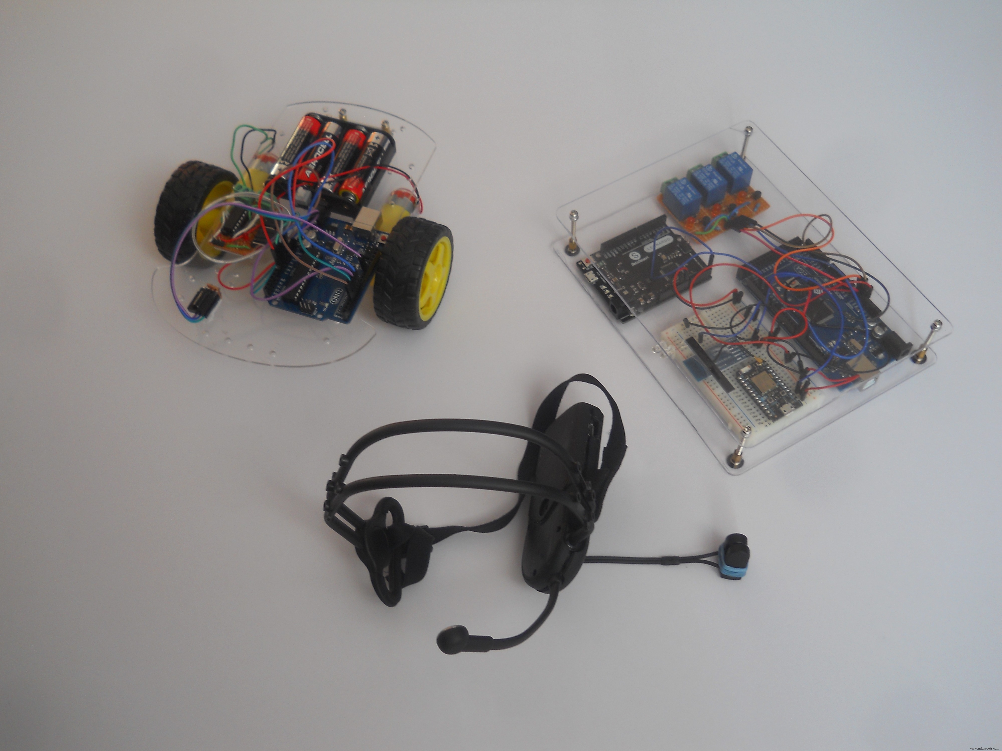 Uw Robot Besturen met Hersengolven: Uitgebreid Arduino Project