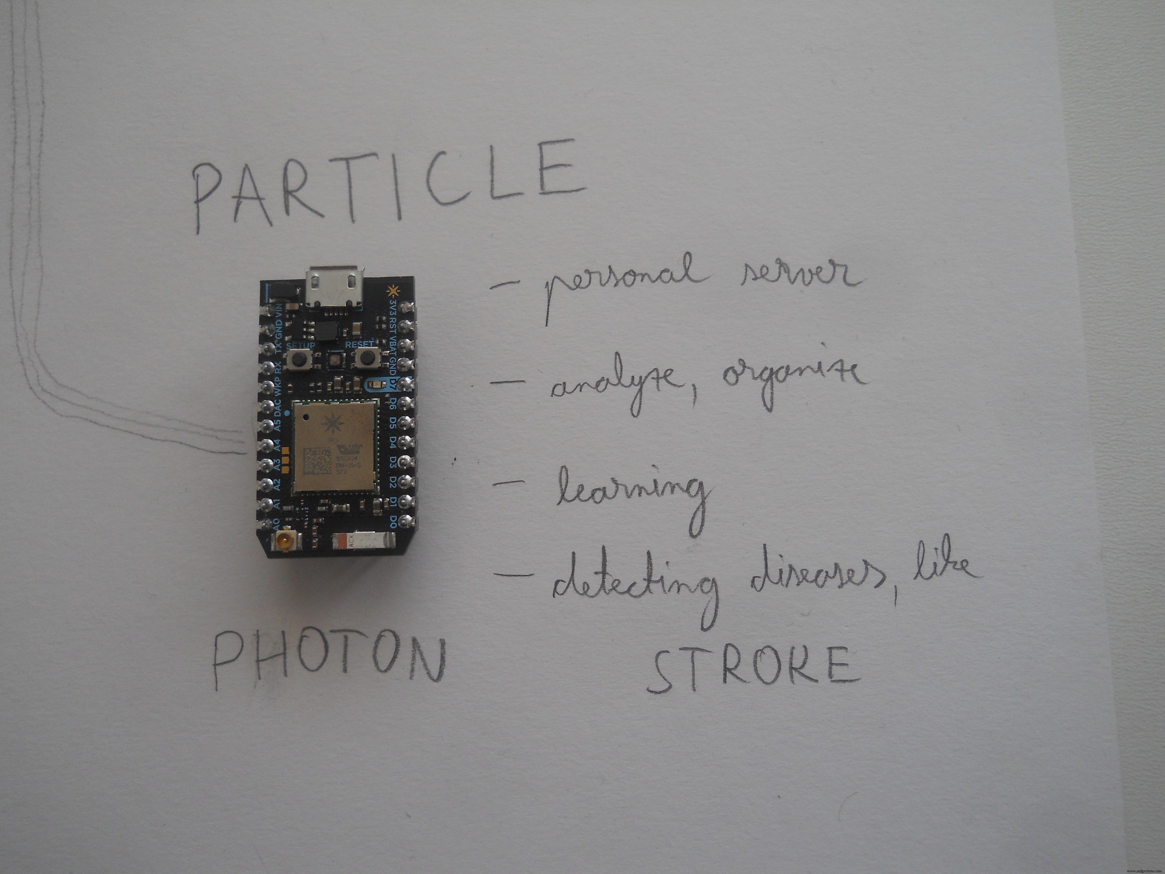 Uw Robot Besturen met Hersengolven: Uitgebreid Arduino Project