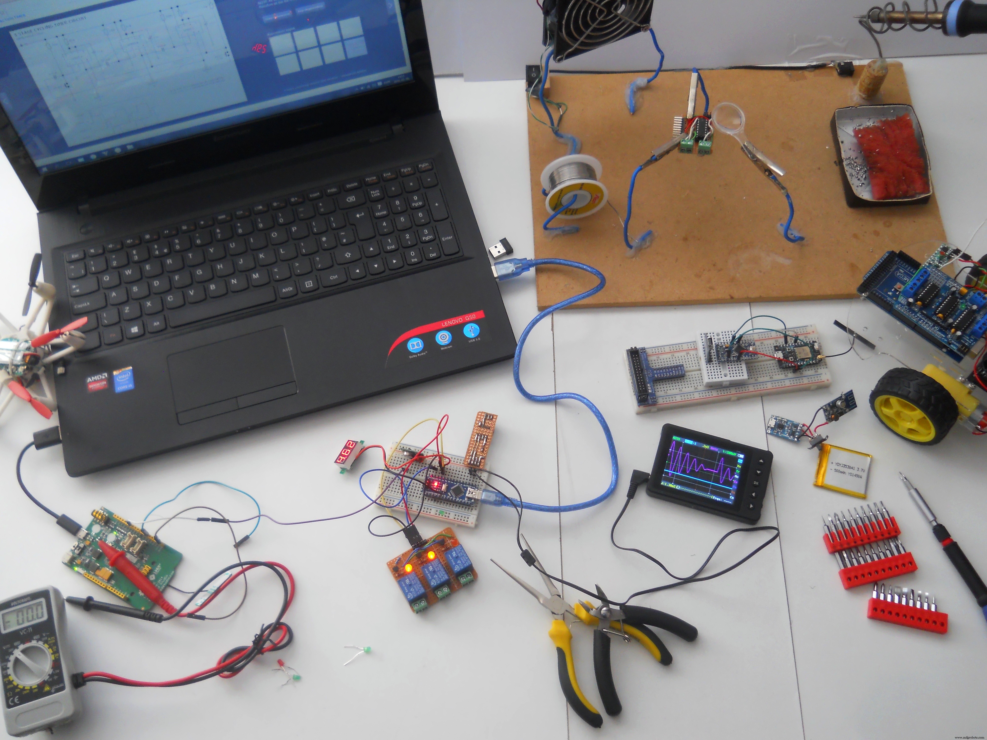 Uw Robot Besturen met Hersengolven: Uitgebreid Arduino Project
