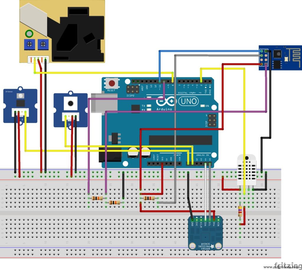 Arduino UNO Mini Weerstation – DIY Sensor Hub met ESP8266 IoT