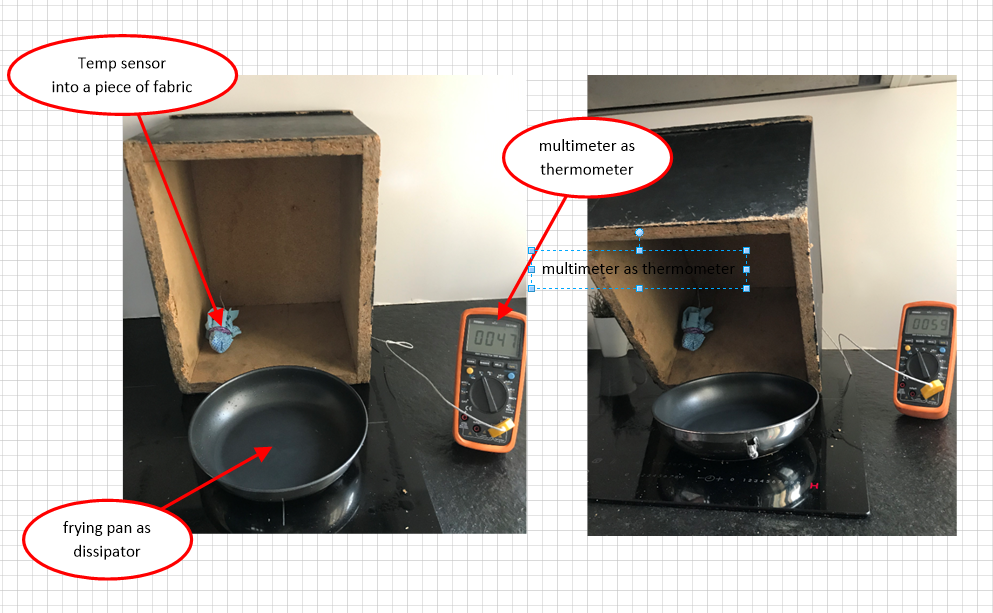 Slimme UV-C & hitte mondmasker desinfectie-apparaat — Arduino-gestuurd