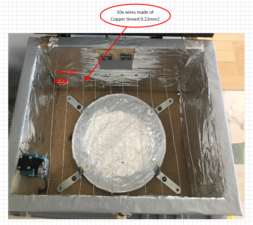 Slimme UV-C & hitte mondmasker desinfectie-apparaat — Arduino-gestuurd