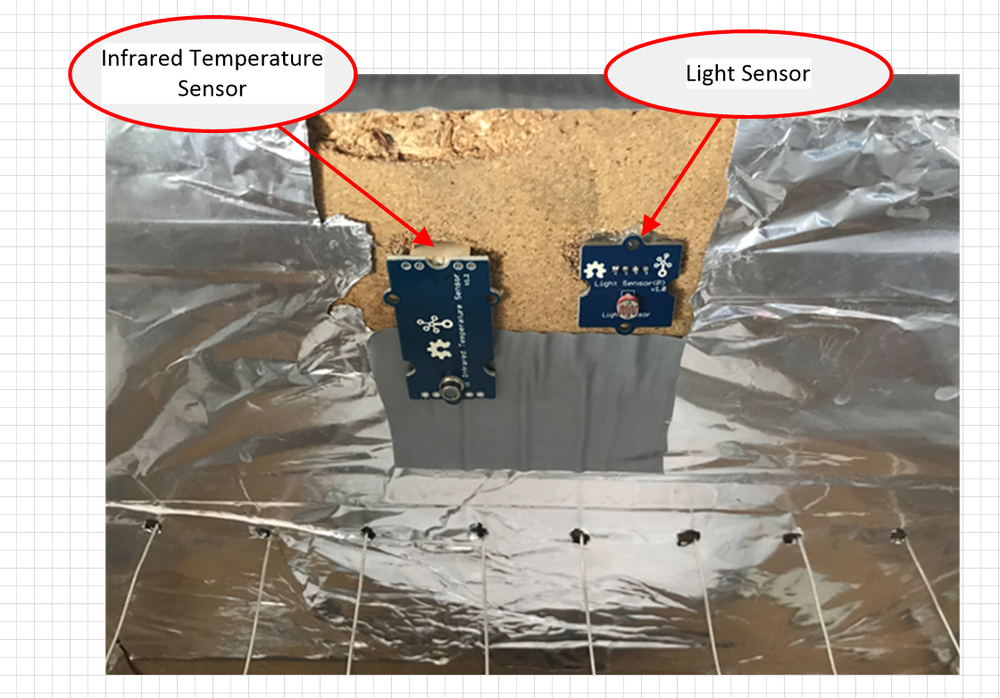 Slimme UV-C & hitte mondmasker desinfectie-apparaat — Arduino-gestuurd
