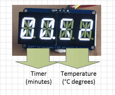 Slimme UV-C & hitte mondmasker desinfectie-apparaat — Arduino-gestuurd