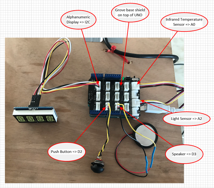 Slimme UV-C & hitte mondmasker desinfectie-apparaat — Arduino-gestuurd
