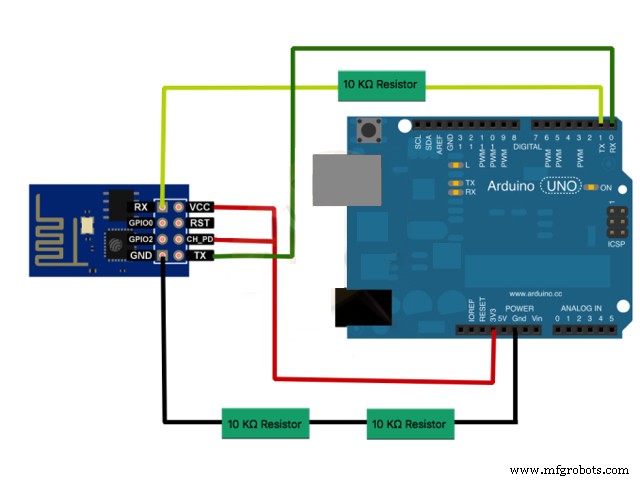 Bouw een ESP8266 Telegram Bot: IoT-besturing Makkelijk Gemaakt