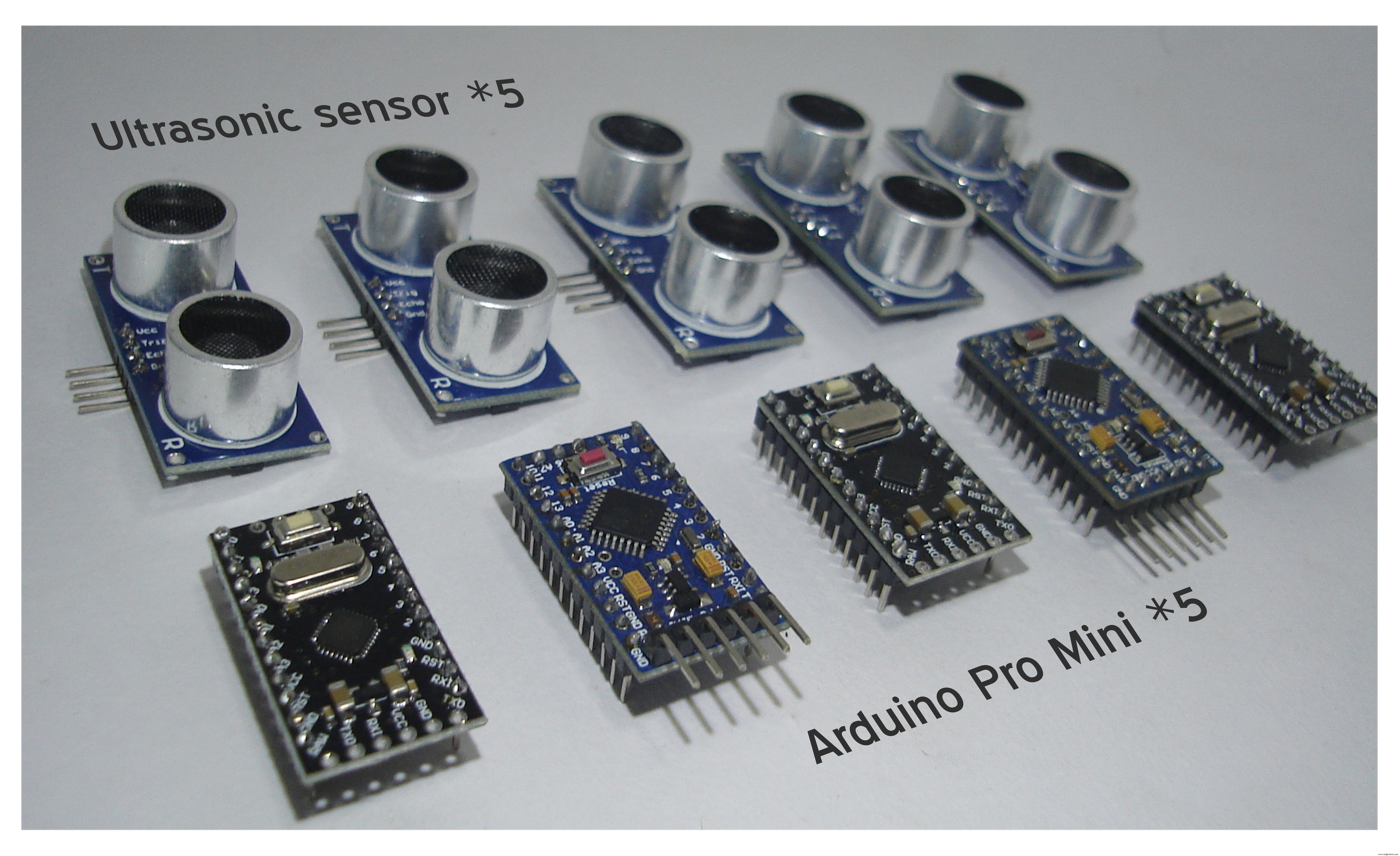 Arduino-aangedreven Derde Oog: Hulpmiddel voor Blinden