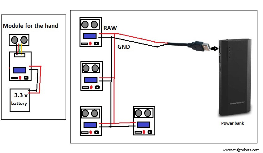 Arduino-aangedreven Derde Oog: Hulpmiddel voor Blinden