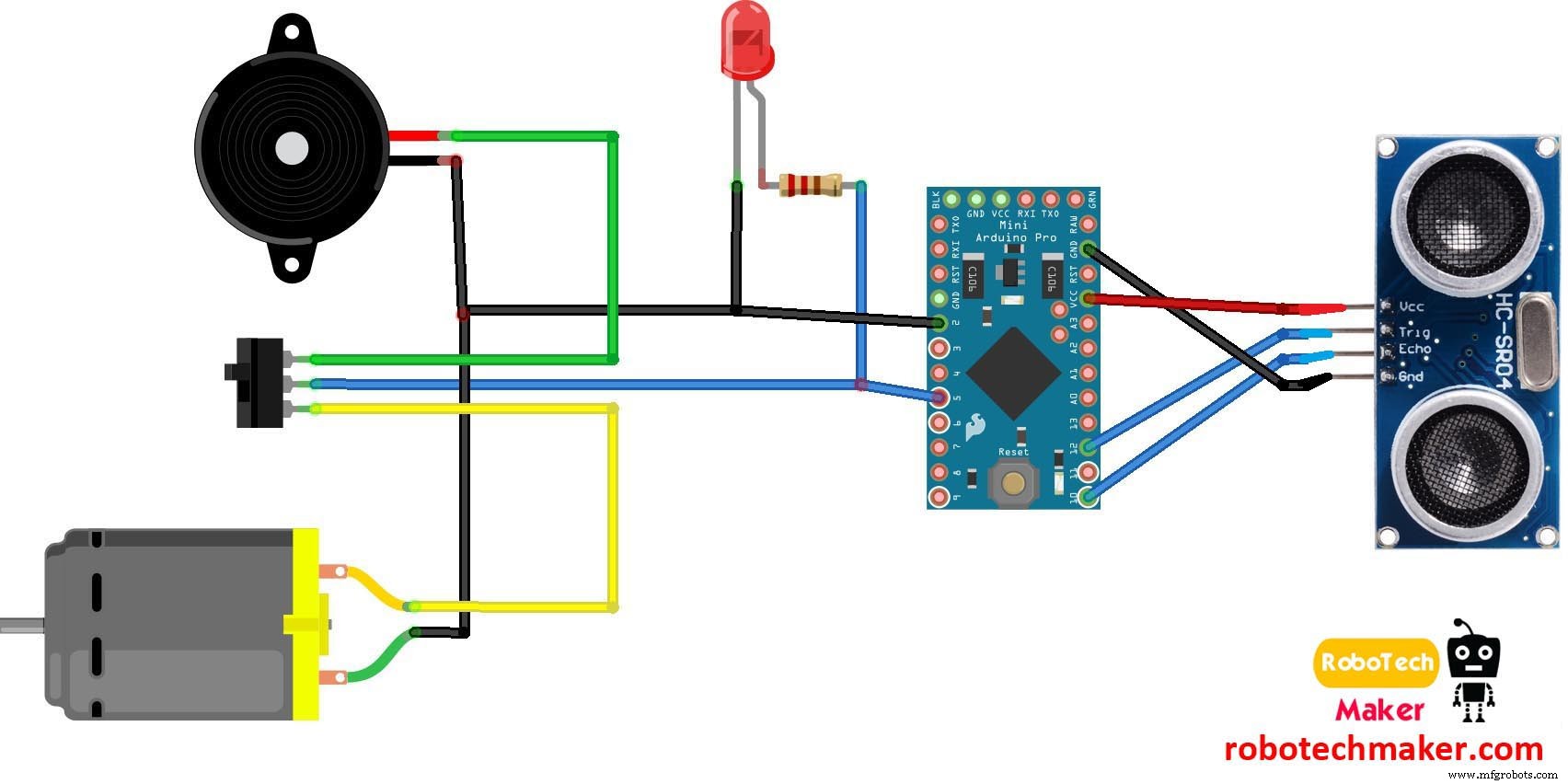 Arduino-aangedreven Derde Oog: Hulpmiddel voor Blinden