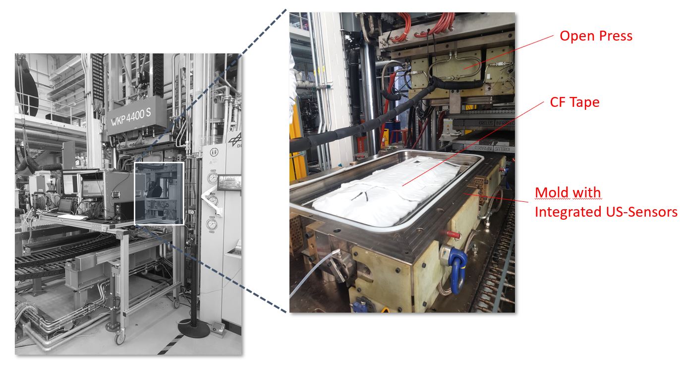 Optimaliseren Composietproductie: Aangepaste Ultrasonische Sensoren voor Procescontrole