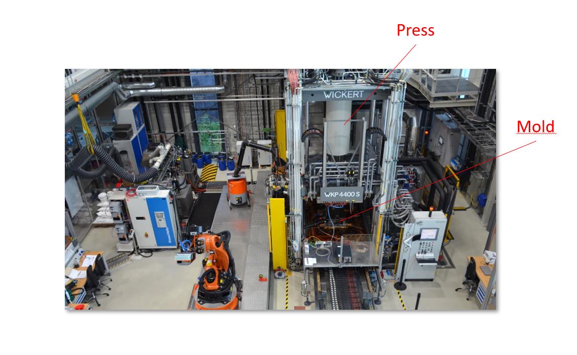 Optimaliseren Composietproductie: Aangepaste Ultrasonische Sensoren voor Procescontrole