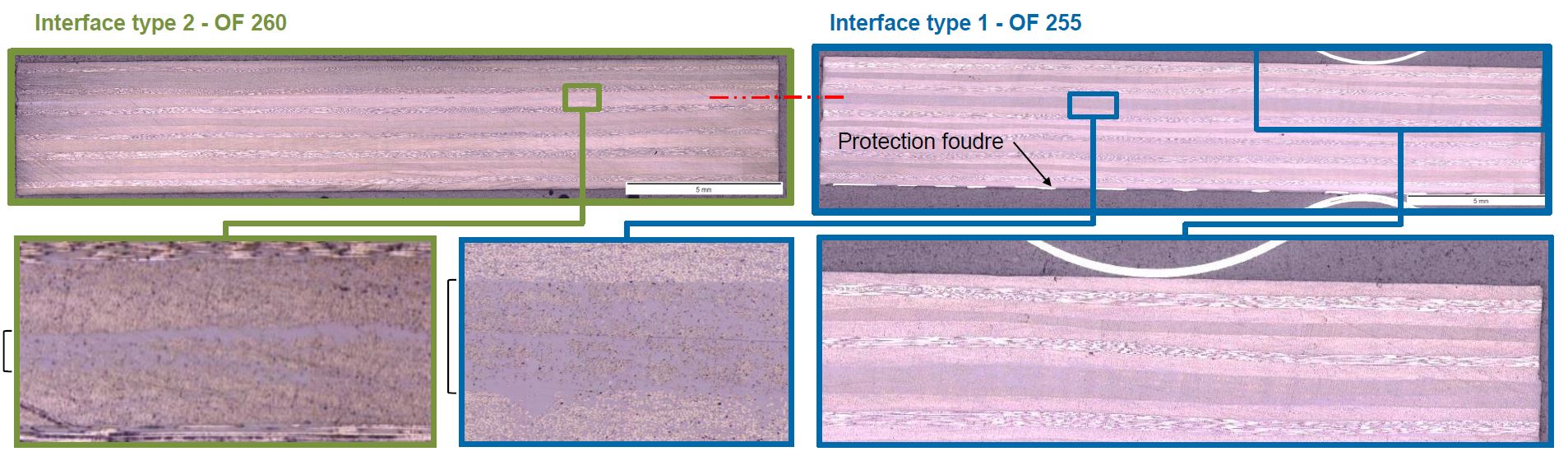 Mobiele susceptoren: Revolutie in thermoplastische inductielassen