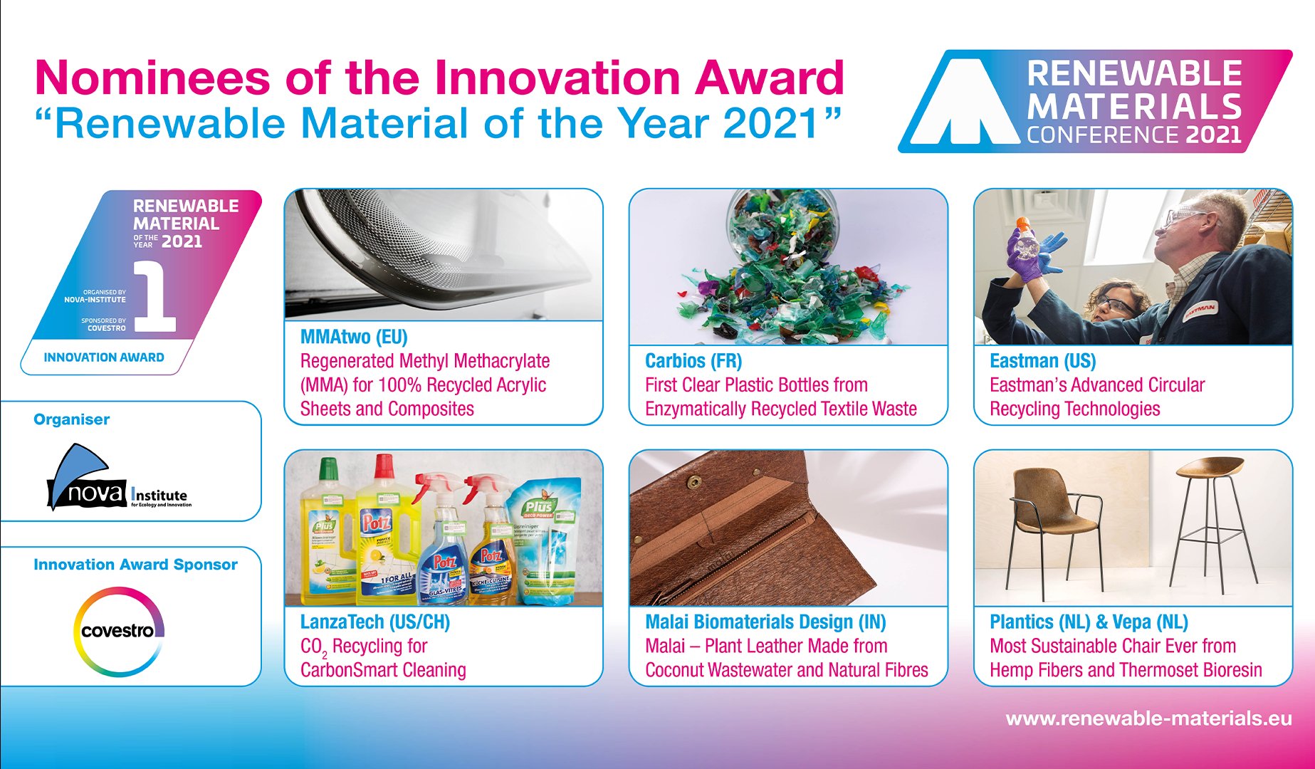 Top biocomposiettechnologieën concurreren voor Renewable Material of the Year Award