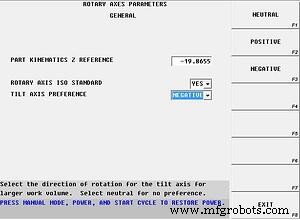 Meester 5-as CNC programmeren met gereedschapsvectoren: Een praktische gids