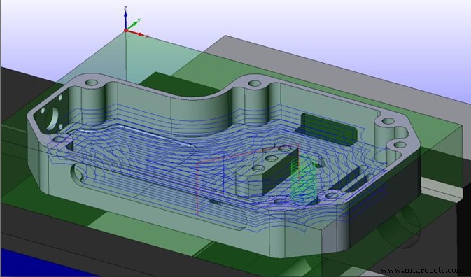 High-Speed Machining: Precisie en snelheid ontgrendelen door geavanceerd machine-ontwerp
