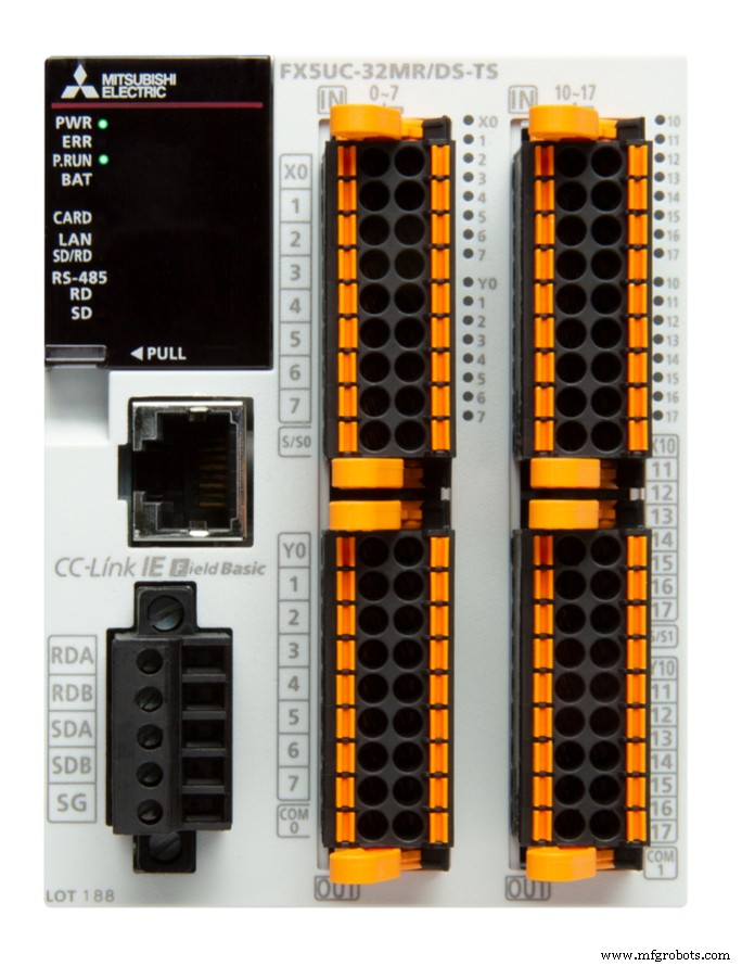 Mitsubishi onthult ultra-compacte FX5UC Premium Micro PLC – kleinste, krachtigste in FX-serie