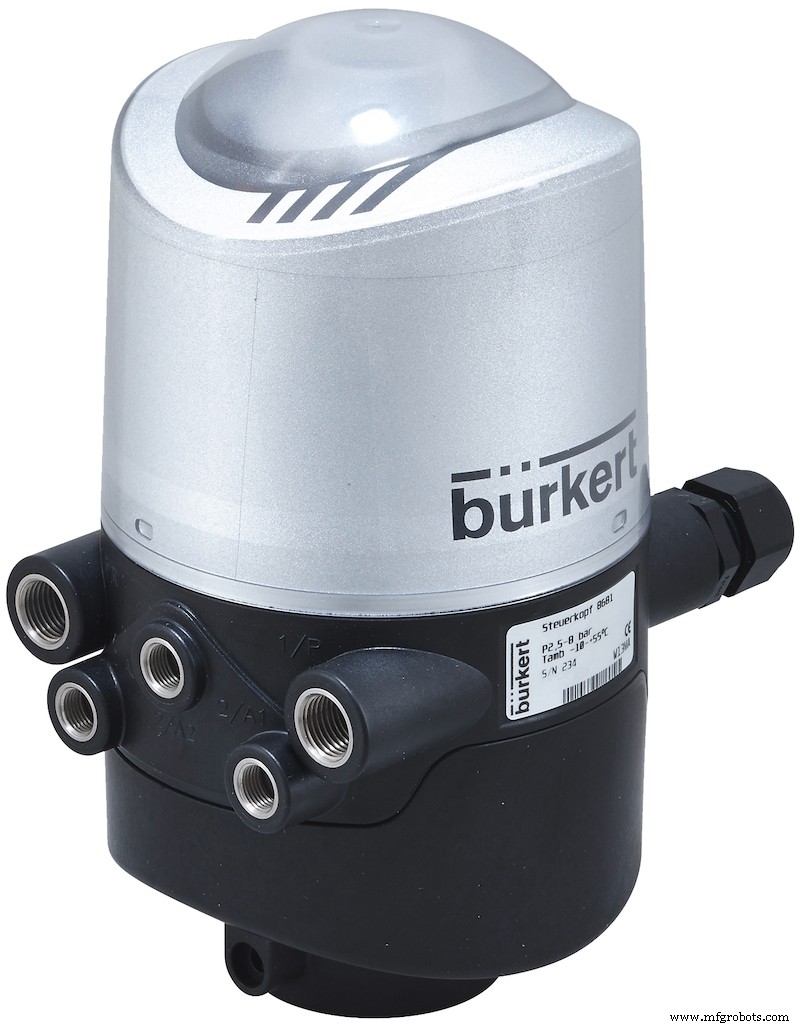 Bürkert lanceert geavanceerde drukcontroller voor nauwkeurige tijd-druk dosering