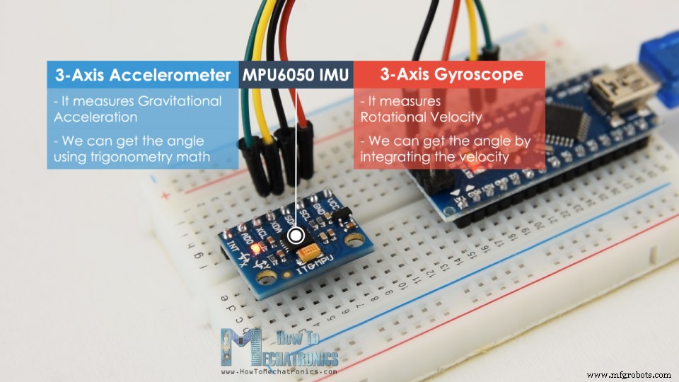 MPU6050 Accelerometer & Gyroscoop Handleiding voor Arduino