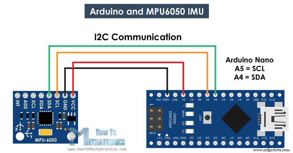 MPU6050 Accelerometer & Gyroscoop Handleiding voor Arduino