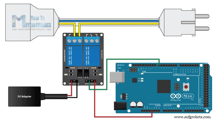 Arduino Relais Tutorial: Hoogspanningsapparaten Veilig Besturen