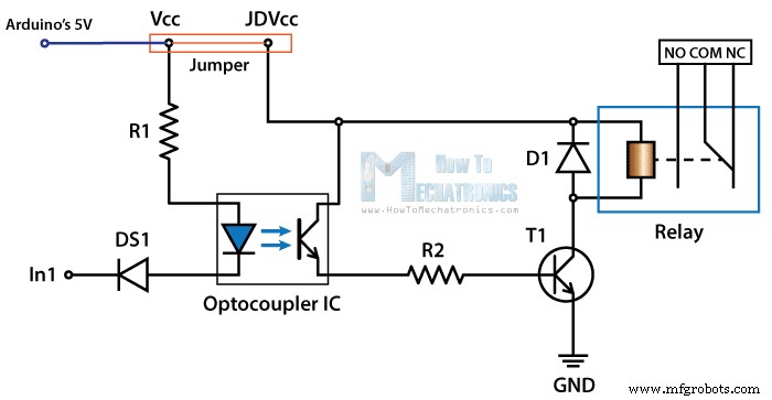 Arduino Relais Tutorial: Hoogspanningsapparaten Veilig Besturen