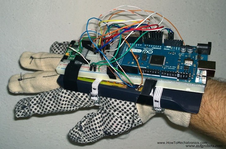 Geavanceerd Mechatronica Afstudeerproject: Real-Arm Beweging Interface met 3D Modelleren